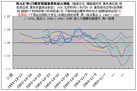 eur5r1108.gif