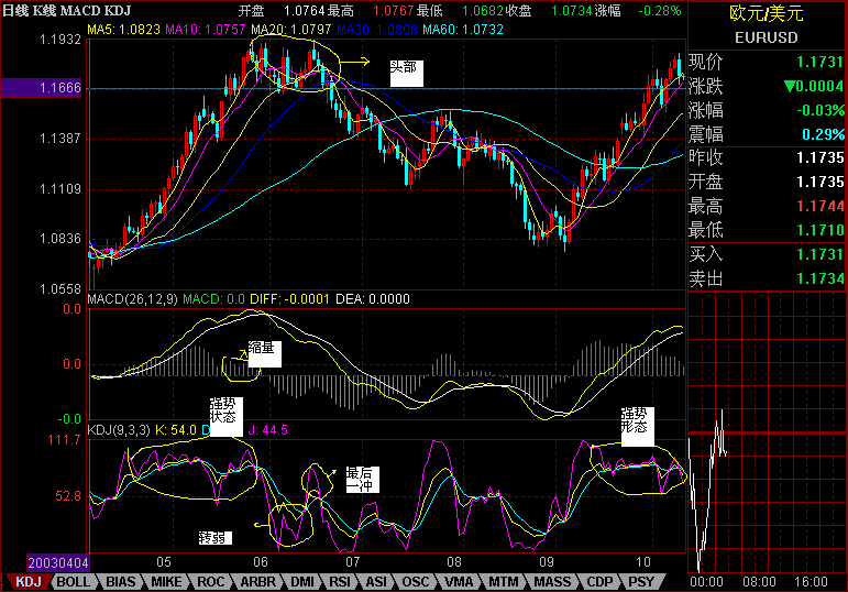 eur.gif