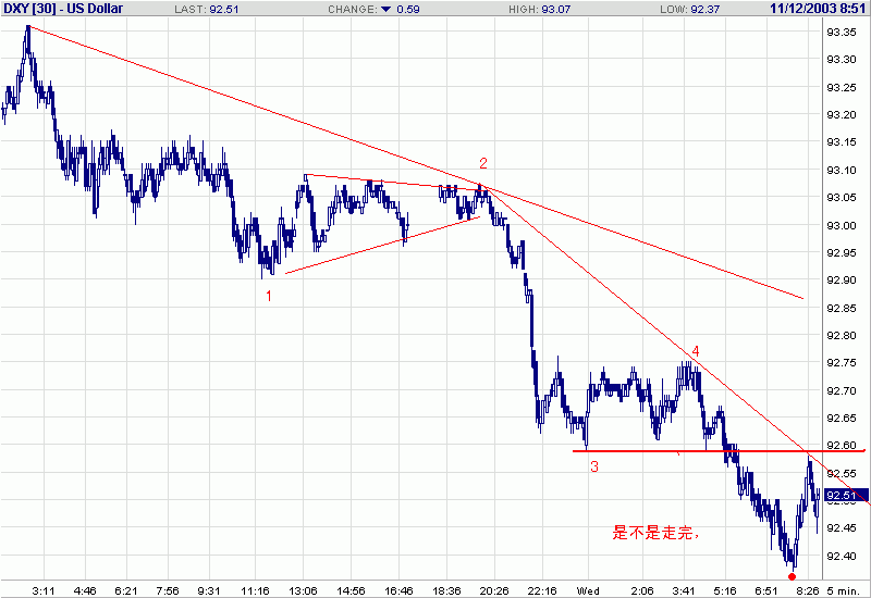 fscom3.gif