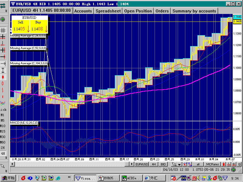 EUR0507H4.gif