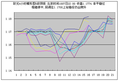 h0722.gif