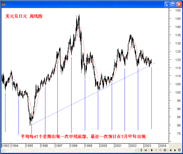 jpy02.GIF