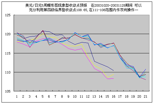 jpy1020z.gif