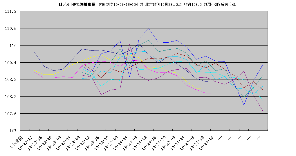 jpy4h102802.gif