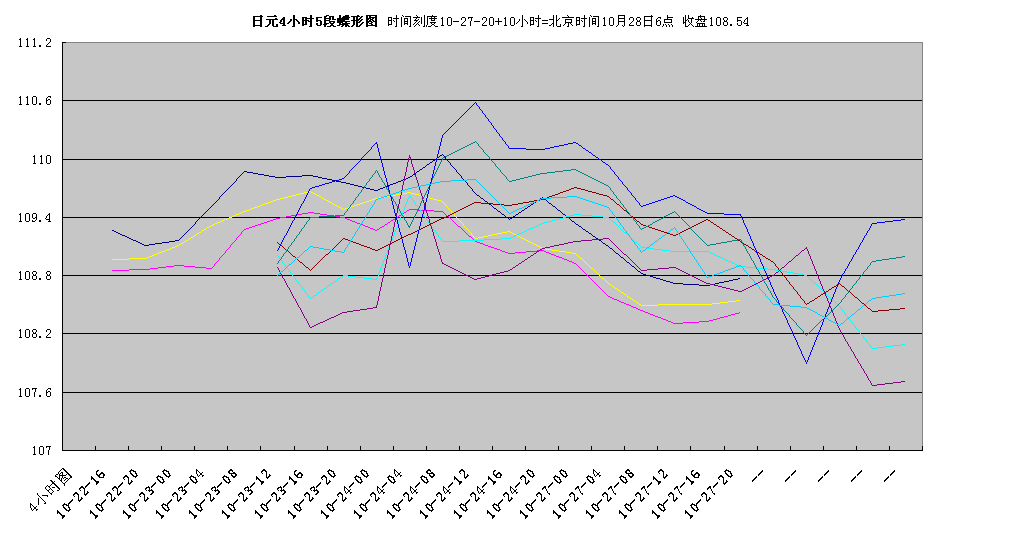 jpy4h102806.gif
