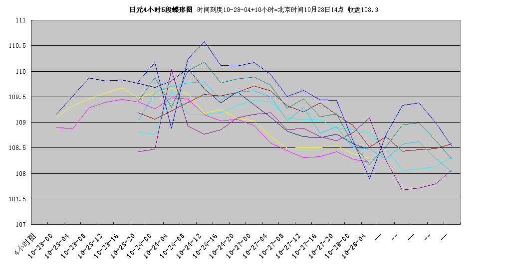 jpy4h102814.gif