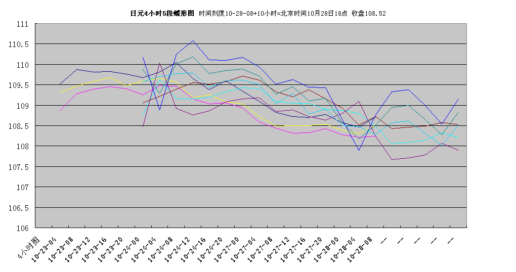 jpy4h102818.gif