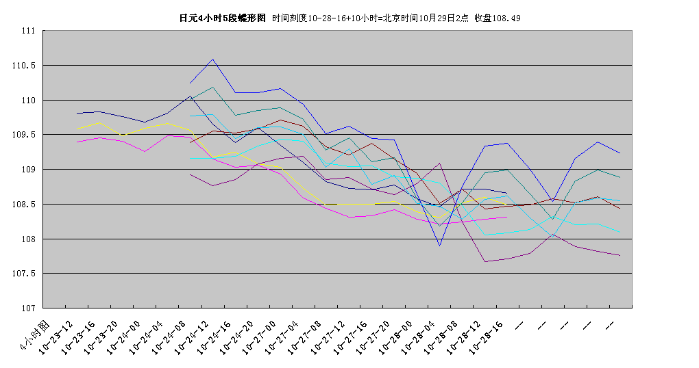 jpy4h102902.gif