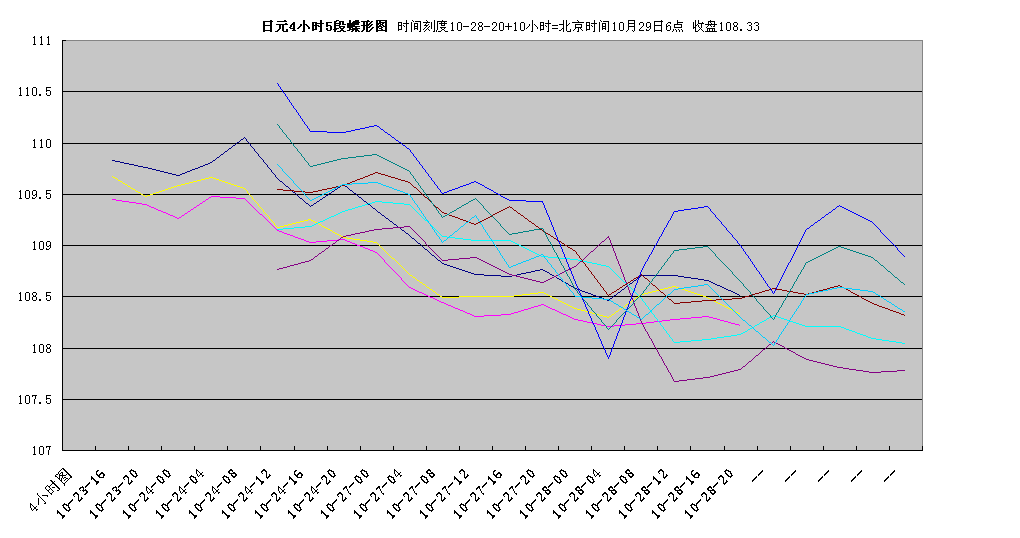 jpy4h102906.gif