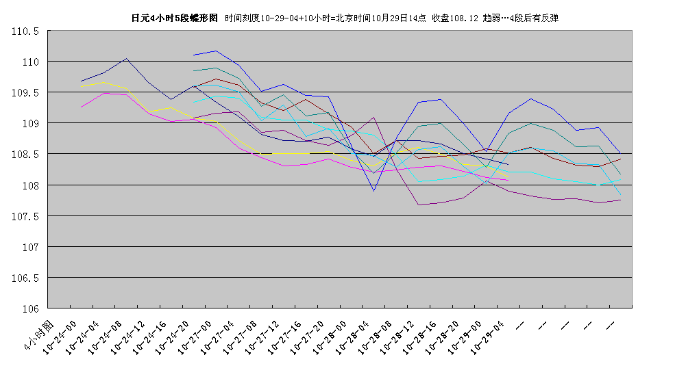 jpy4h102914.gif