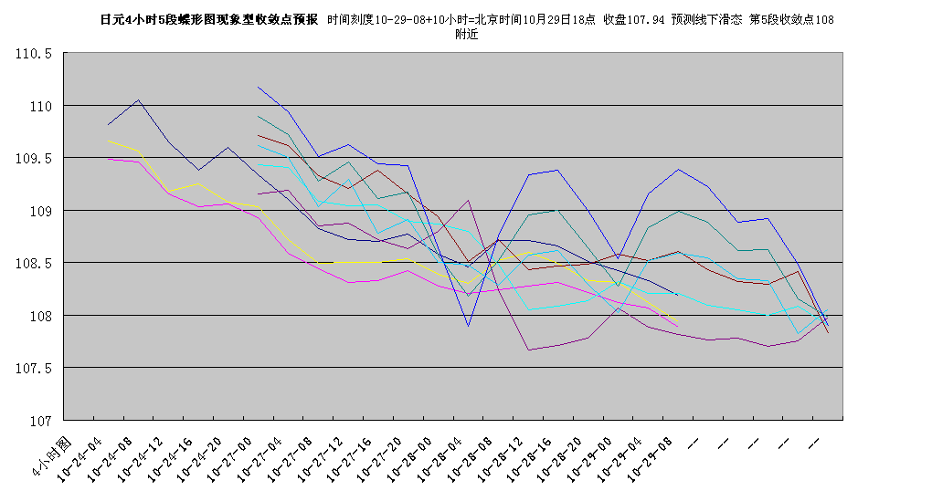 jpy4h102918.gif