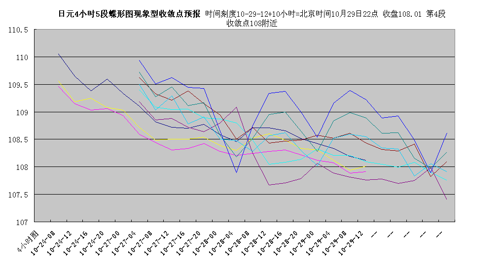 jpy4h102922.gif