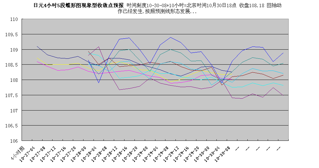 jpy4h103018.gif