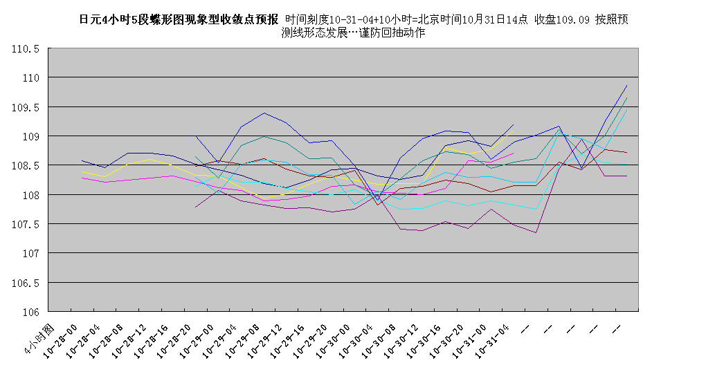 jpy4h103114.gif