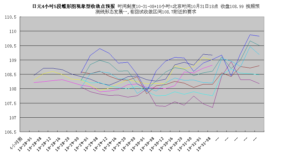 jpy4h103118.gif