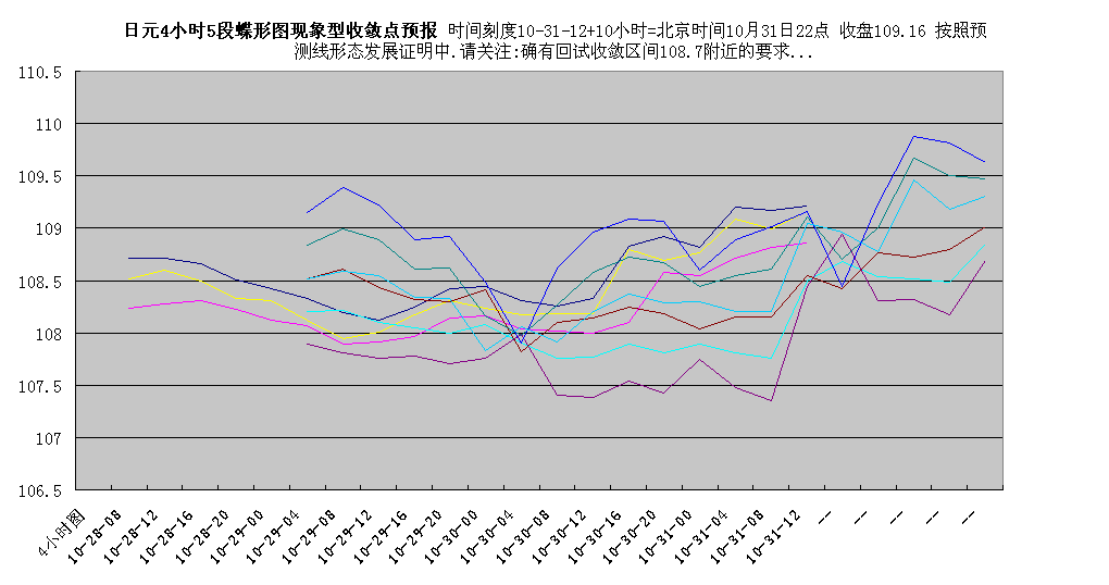 jpy4h103122.gif