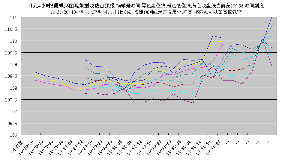 jpy4h110106.gif
