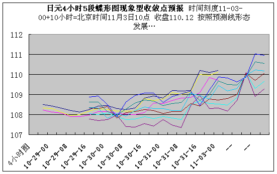 jpy4h110310.gif