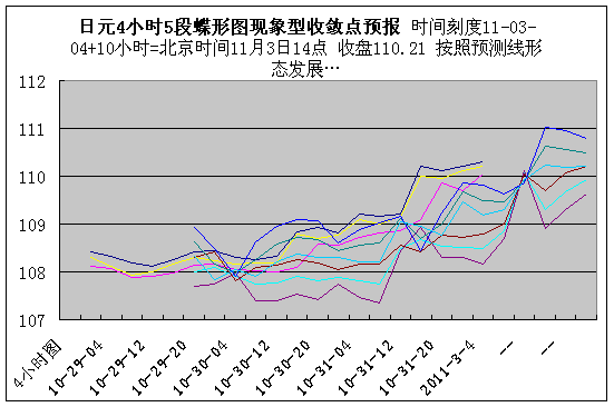 jpy4h110314.gif