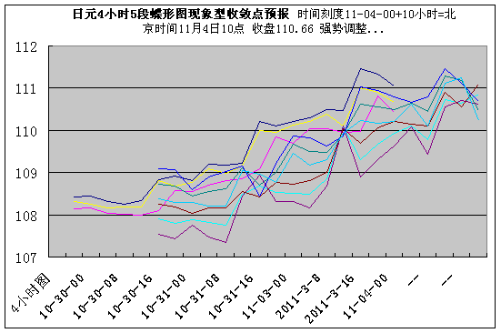 jpy4h110410.gif