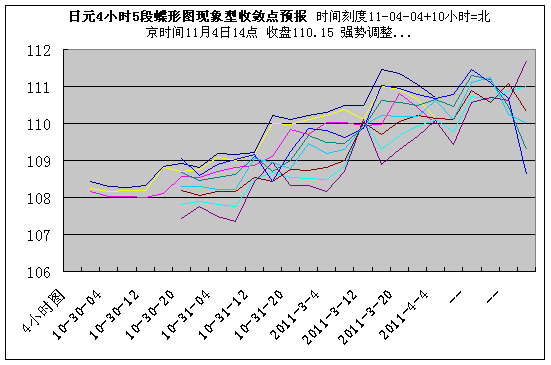 jpy4h110414.gif