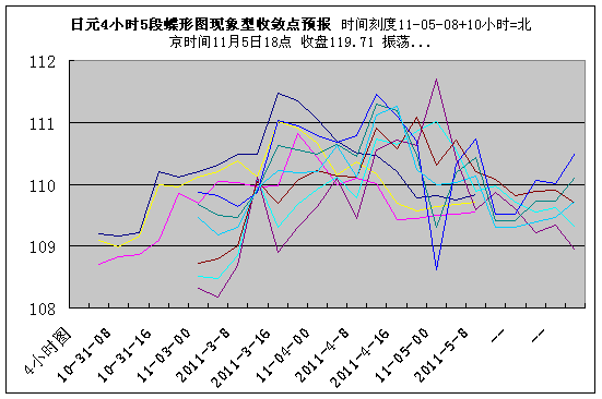 jpy4h110518.gif