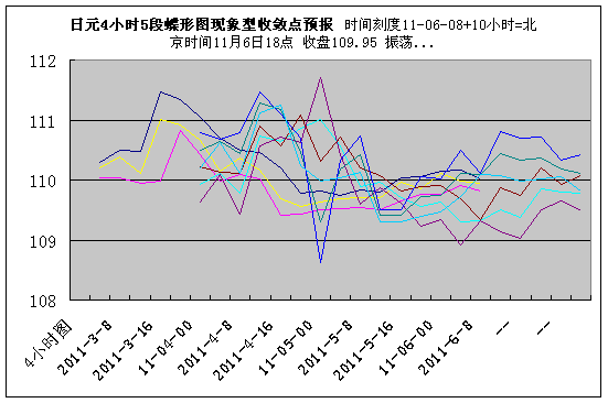 jpy4h110618.gif