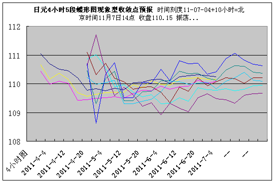 jpy4h110714.gif