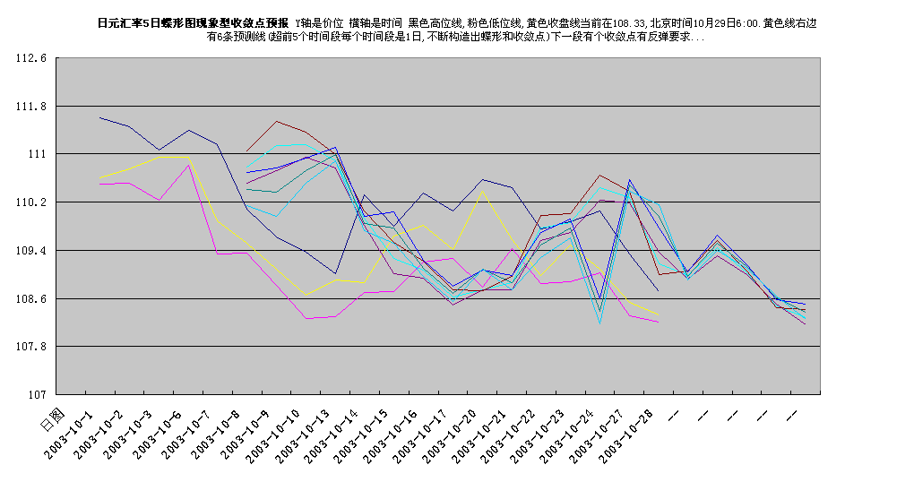 jpy5r1029.gif