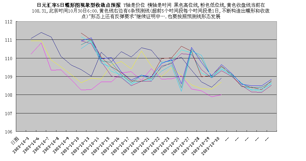 jpy5r1031.gif