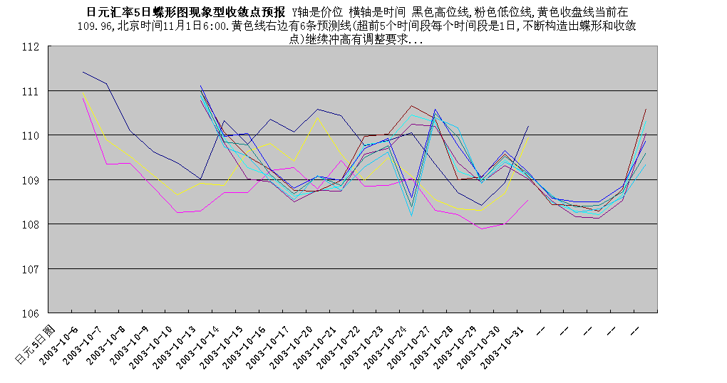 jpy5r1101.gif