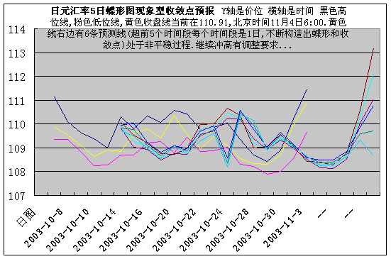 jpy5r1104.gif