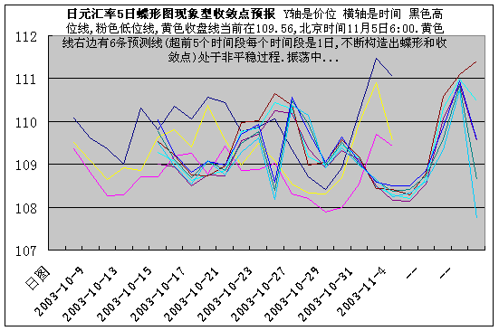jpy5r1105.gif