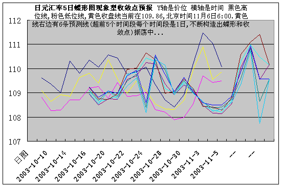 jpy5r1106.gif