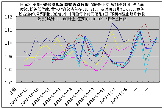 jpy5r1107.gif