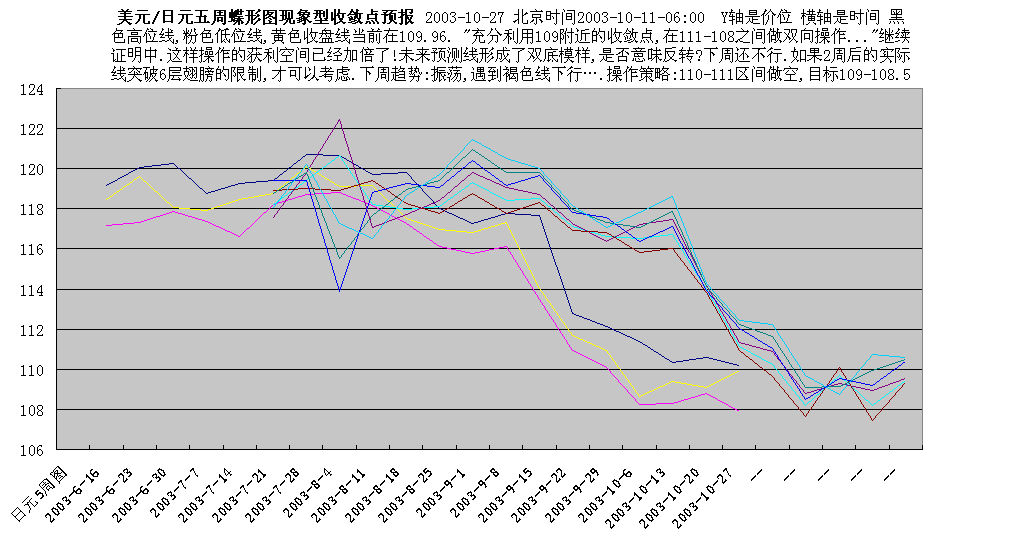 jpy5z1101.gif
