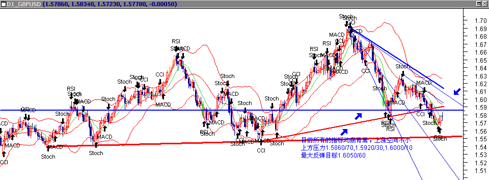 gbp.gif