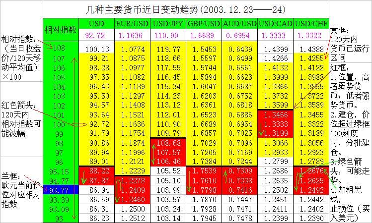 2003.12.24.JPG