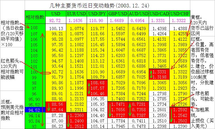 2003.12.24.JPG