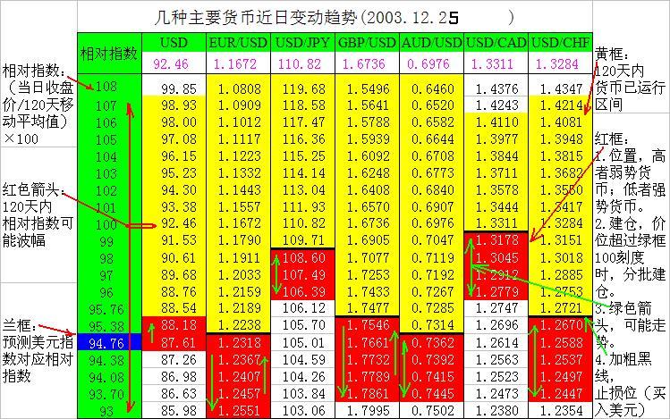 2003.12.25.JPG