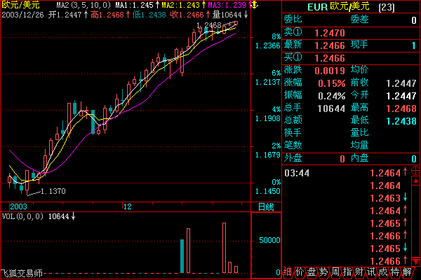EUR3.gif
