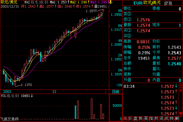 EUR4.gif