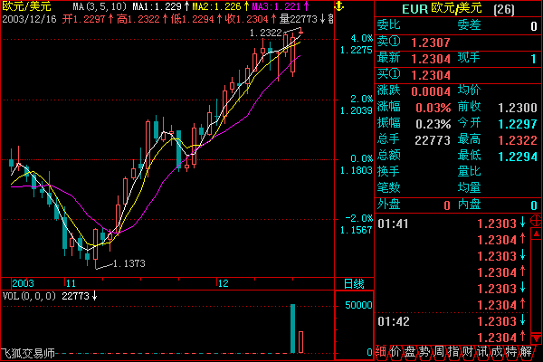 EUR.gif