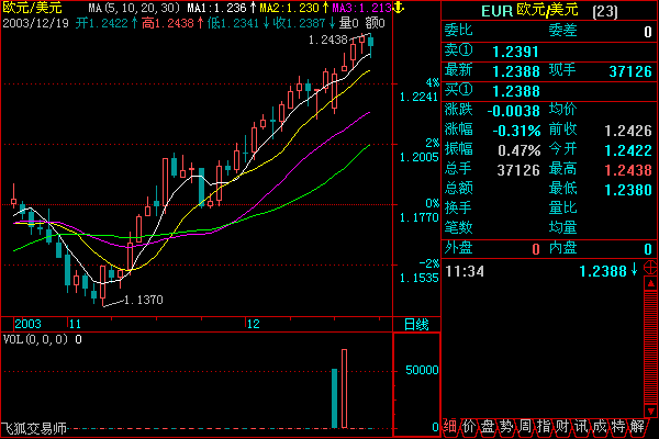 EURl.gif