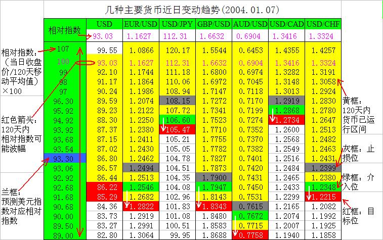 2004.01.07.JPG
