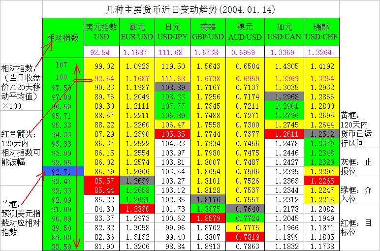 2004.01.14.JPG