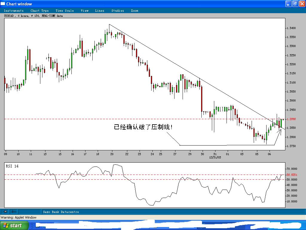 CADUSD_7Jan04.JPG