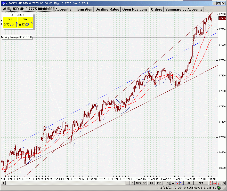 aud0113.gif