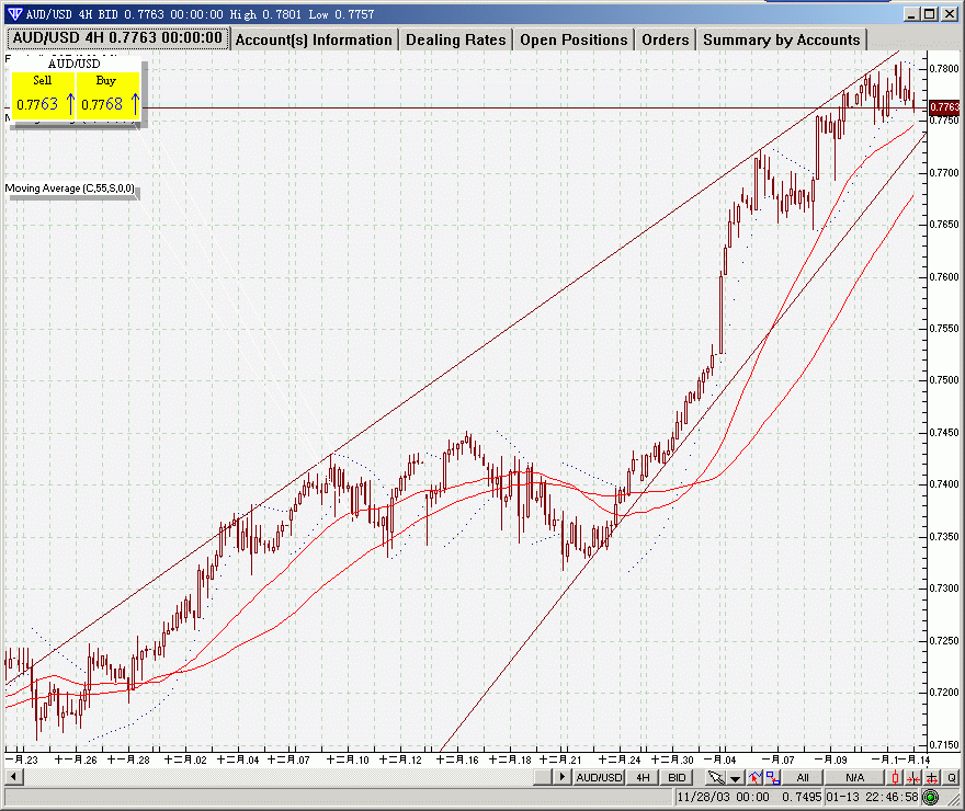 aud0114.gif