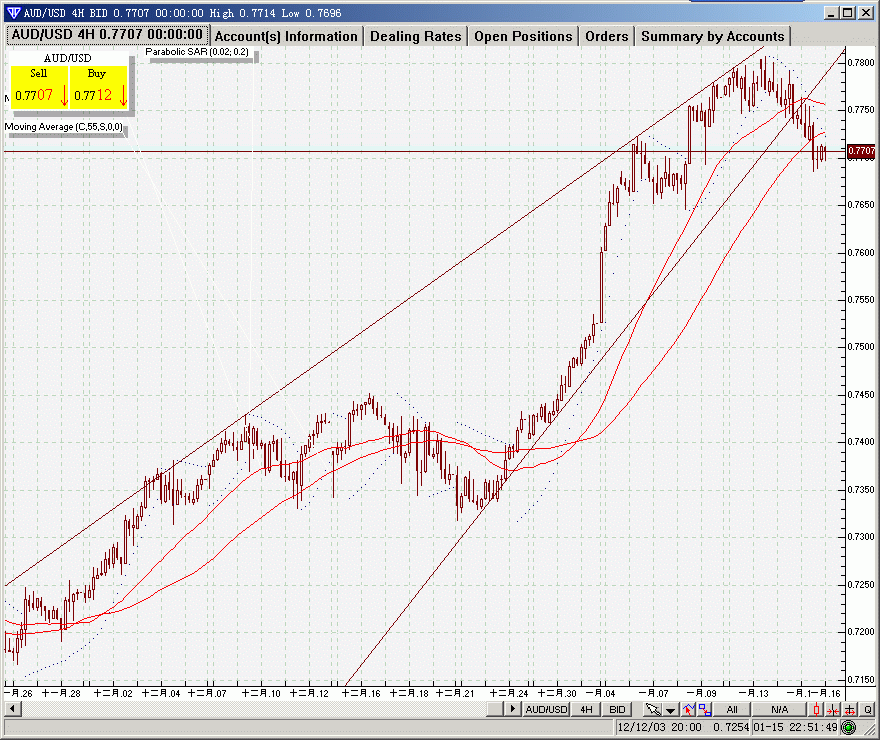 aud0116.gif